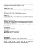 La identificación del circuito eléctrico: Generador: panel solar y batería