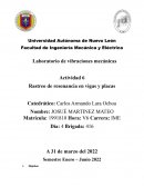 Laboratorio de vibraciones mecánicas Actividad 6