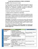 CLAVES QUE SUSTENTAN EL PERFIL DE EGRESO