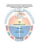 El deporte físico y recreación son uno de los principales poderes que Colombia debe proceder en su desarrollo