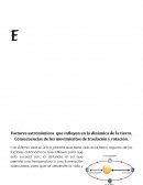Factores astronómicos que influyen en la dinámica de la tierra