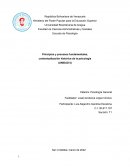 Principios y procesos fundamentales, contextualización histórica de la psicología