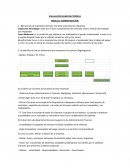 EVALUACIÓN SUMATIVA TEÓRICA MÓDULO: (ADMINISTRACIÓN)