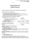 COMO RELACIONAR LA ESTRATEGIA DE LOS NEGOCIOS CON EL DESEMPEÑO