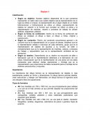 La importancia del dibujo técnico