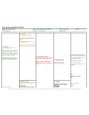 Lean Business Model CANVAS