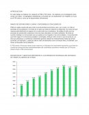 PIB PER CAPITA Y PIB VERDE NIC