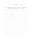 Desarrollo social y la comprensión de uno mismo y de los otros