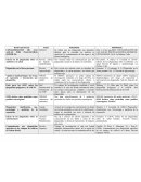 CONTAMINACIÓN DE LAS AGUAS POR PLAGUICIDAS QUÍMICOS