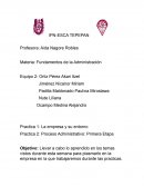 Fundamentos de la Administración