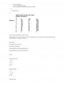 Funciones de transición