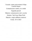 Importancia de la comunicacion verbal y no verbal