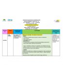 Plan de atención a distancia 4° Grado