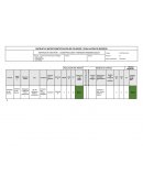 MATRIZ IDENTIFICACIÓN DE PELIGROS Y EVALUACIÓN DE RIESGOS