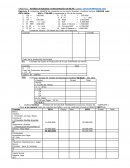 Análisis de Estados financieros