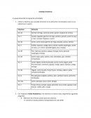 Vitaminas- Nutricion y dietetica