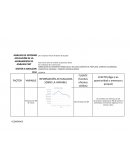 Análisis Pestel Holcim