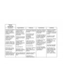 Textos científicos y no científicos