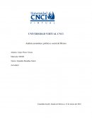 Análisis económico, político y social de México