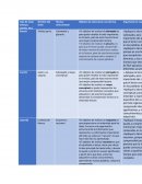 Comunicacion efectiva