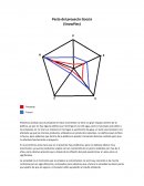 Pesta del proyecto Goccia (SnowFlex)