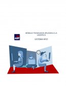 MÓDULO TECNOLOGÍA APLICADA A LA LOGÍSTICA