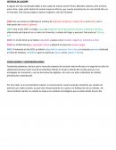 HISTORIA DE LA EMPRESA ALICORP