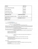 Administración de equipos de ventas