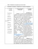 Alcoholismo y drogadicción en la ciudad de Chiquinquirá