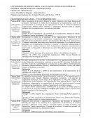 SOCIOLOGIA DE LA ORGANIZACIÓN