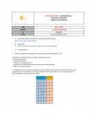 LABORATORIO ELECTRONICA DIGITAL