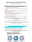 REVOLUCIÓN TRANSFORMACIÓN DIGITAL