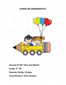 Etapa de diagnostico Escuela N°190 “Gral. San Martin”