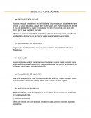 MODELO DE PLANTILLA CANVAS