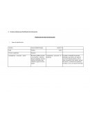 Formato y Rúbrica para Planificación de Intervención