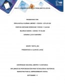 IDENTIFICACIÓN DE LA PROBLEMÁTICA SOCIAL