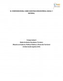 EL TERRITORIO RURAL COMO CONSTRUCCIÓN HISTÓRICA, SOCIAL Y MATERIAL