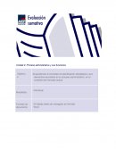 Unidad 2: Proceso administrativo y sus funciones