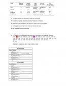 Quiz de estadística y probabilidad