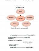 THE BIG FIVE