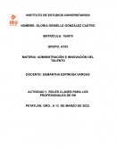 ROLES CLAVES PARA LOS PROFESIONALES DE RRHH