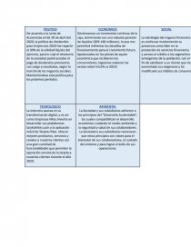 POLITICO, ECONOMICO,SOCIAL. Página 1