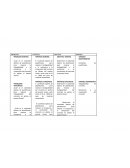 MATRIZ DE CONSISTENCIA