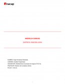 Modelo Canvas Inmobiliaria