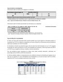 FACTOR ECONOMICO COCHABAMBA