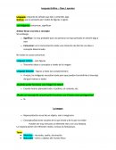 Resumen lenguaje grafico clase 1