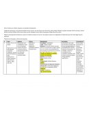 Violencia en adultos mayores con episodios de depresión