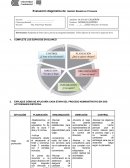 Evaluación diagnóstica de: Gestión Basada en Procesos