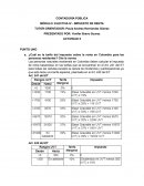 CONTADURÍA PÚBLICA MÓDULO: ELECTIVA IV - IMPUESTO DE RENTA