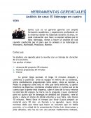 Análisis de caso: El liderazgo en cuatro ejes